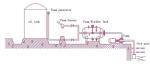 Waterproofing Fire Fighting Foam Cannon 20L/S For Fuel Station