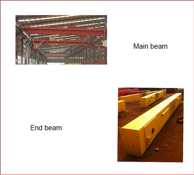 MH gantry crane with European electric hoist