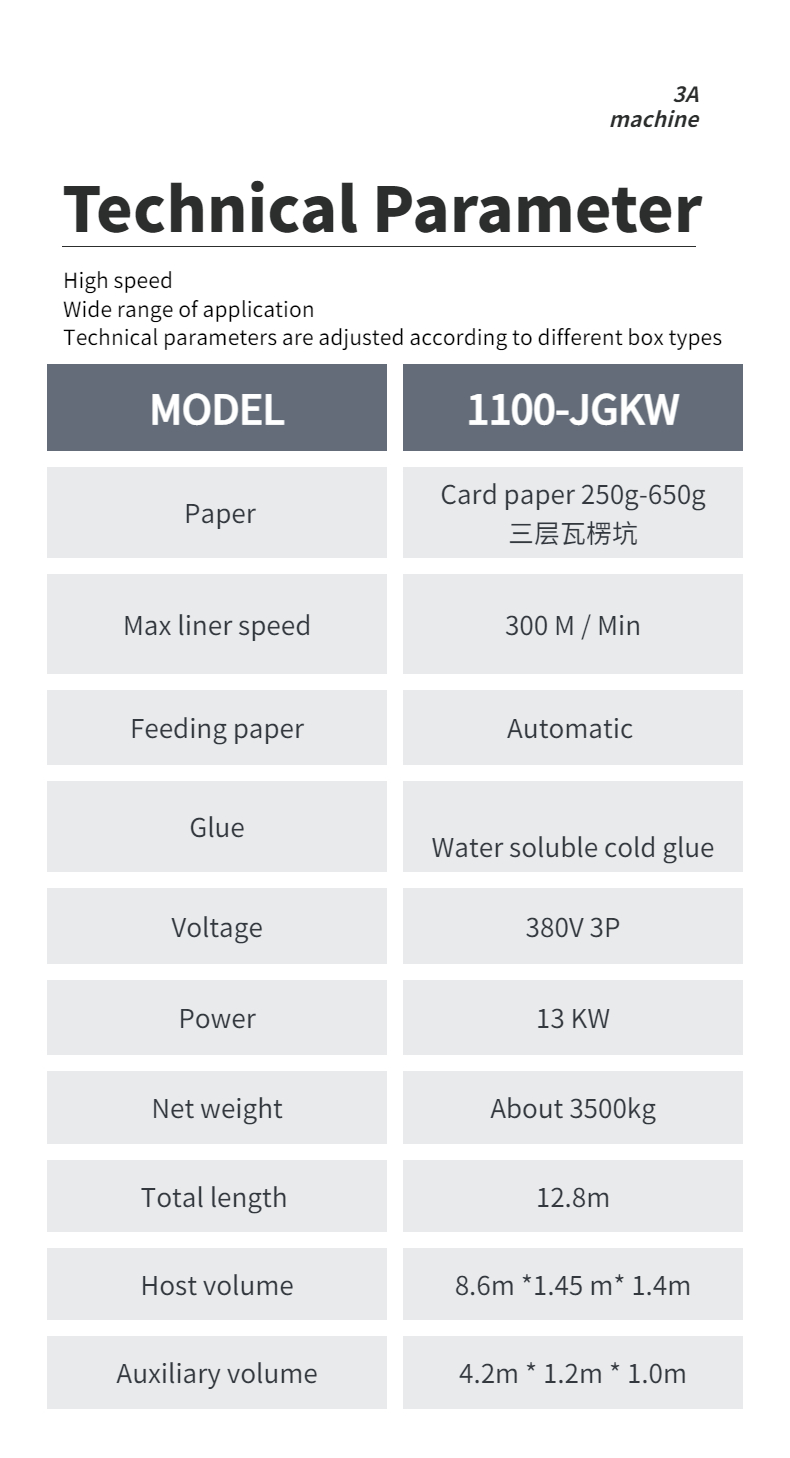 JGKW Working Speed 300m/min Folder Gluer Parts for Production of Lock Bottom Boxes