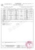 Changzhou Wan You Fastener Co., Ltd. Certifications