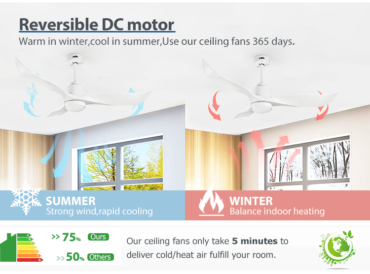 1stshine Modern Series Ceiling Fan with LED Light The Perfect Addition to Any Room