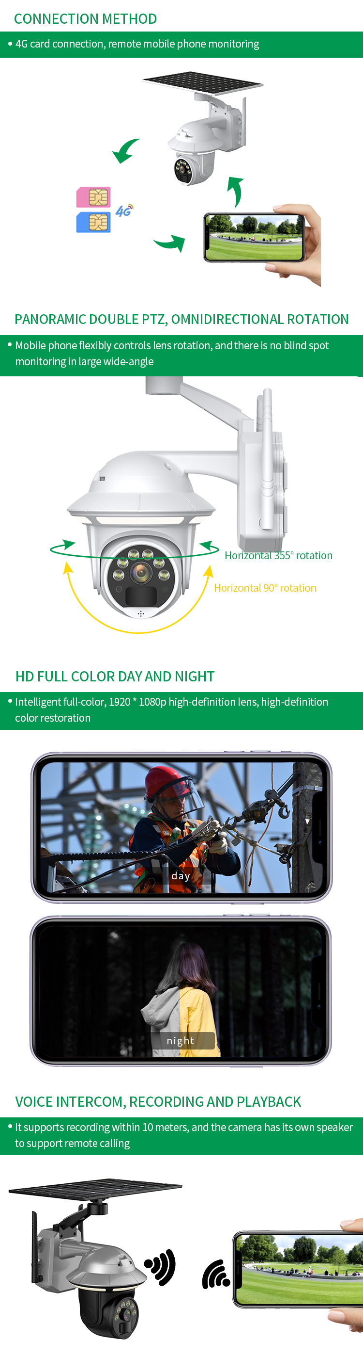 Motion Detection Two-way Audio New Wireless Garden Lights Security Monitoring 4G Solar Camera for Outdoor Use