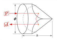 180° Reflector Optical Prisms 632.8nm Corner Cube Retroreflector