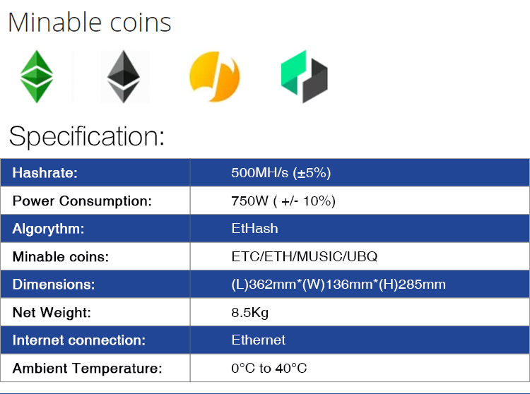 Innosilicon A10 500mh ETH ASIC Miner Blockchain Miner Machine