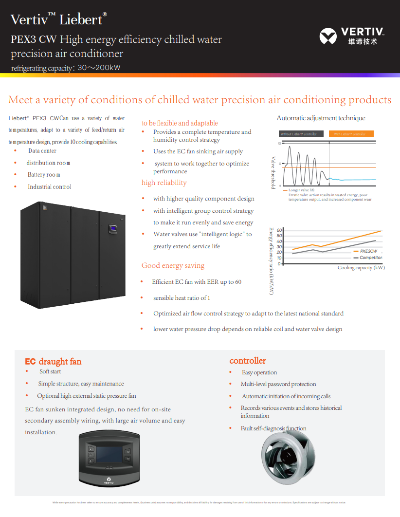 Vertiv Liebert PEX3 CW P1030 30KW 200KW Emerson Precision Air Conditioner for Lab