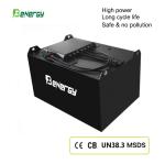 80V 1200Ah LiFePO4 Forklift Battery – 5000+ Cycles, Fast Charge, Direct Lead