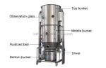 sea salt industrial dryer drying machines in petroleum refin continuous