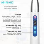 3.7V Led Dental Light Cure Machine LED Curing Lamp Rechargeable