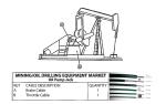 Flexible Shaft Gear Shift Control Cable For Mining / Oil Drilling Equipment