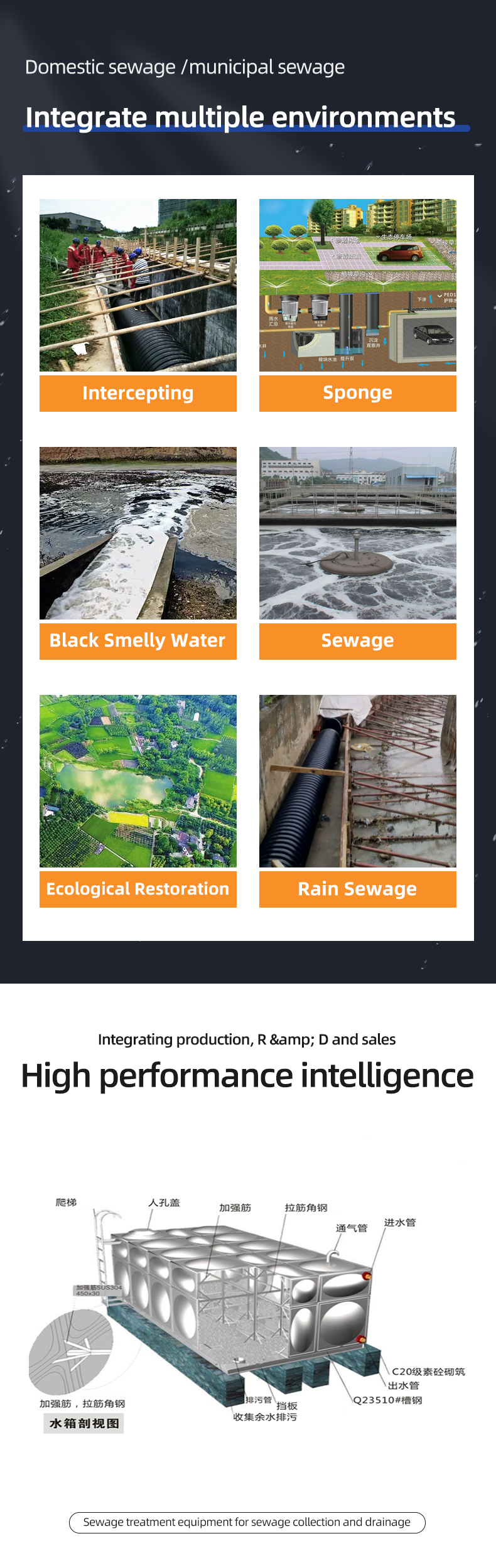 Stainless Steel Industrial Reservoir Square Panel Water Tank Assembled Drinking Water Insulation Tank
