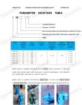 MARINE FLANGE CAST IRON MANUAL PROPORTIONAL VALVE, MANUAL PROPORTIONAL FLOW