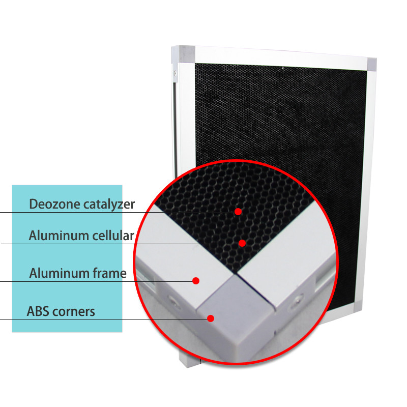 Deodorant Aluminum Cellular Pre Air Filter With Deozone Ability Chemical Industry