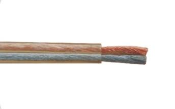 Transparent Speaker Cable