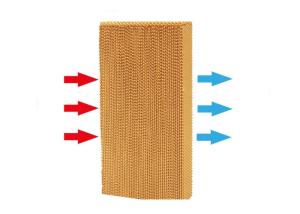 Wholesale Agriculture Greenhouse Cooling System , Aluminum Cooling Pad For Chickens from china suppliers