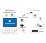Urhealth 43 inches ipad design touch screen digital media player displays