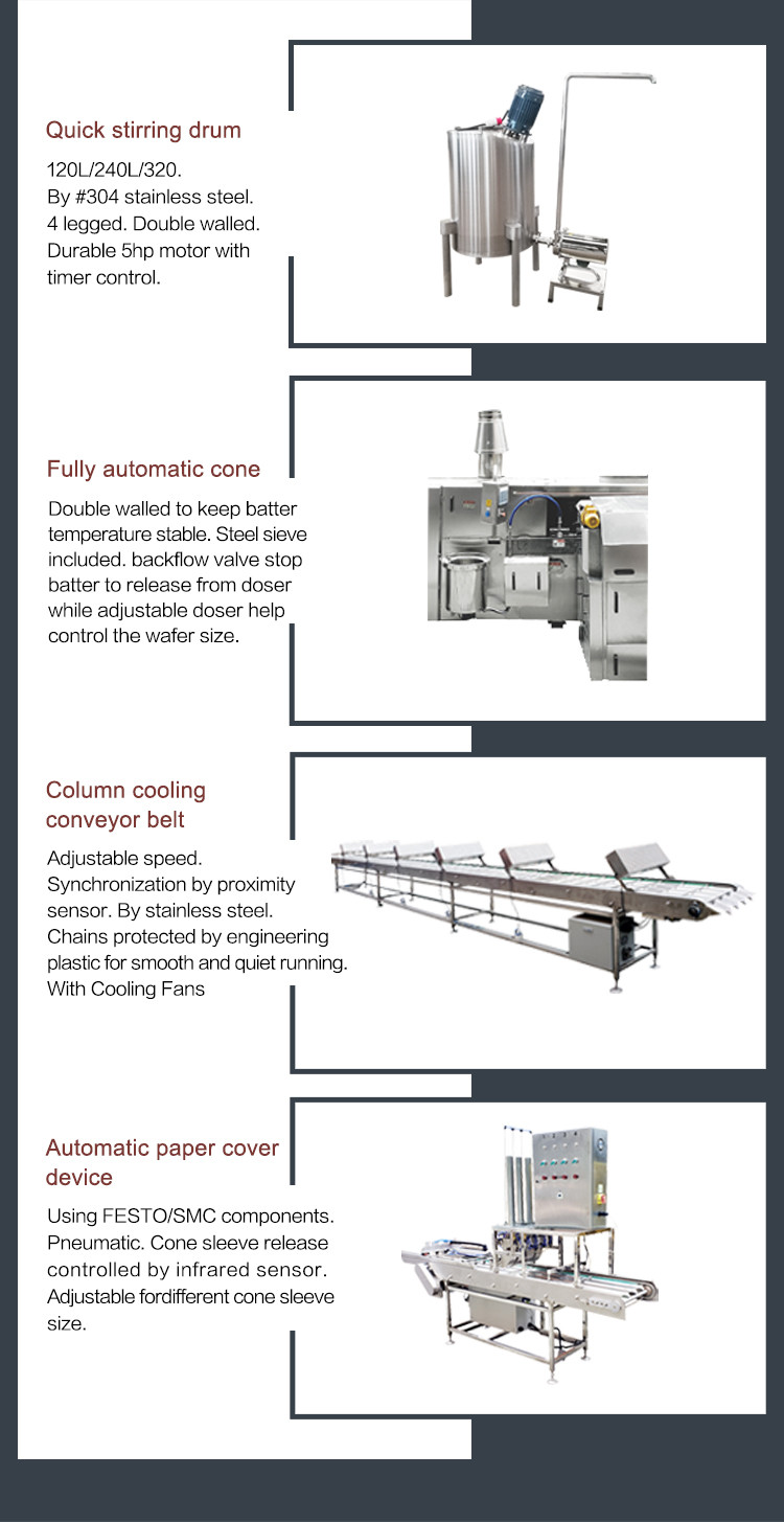 Fully Automatic Multifunctional Sugar Cone Production Line， 71 240X240 Mm Baking Templates .