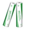 Buy cheap OEM Nimh AA Rechargeable Battery 2200mah Nickel Metal Hydride Battery Charger from wholesalers