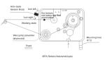 Ф0.025-Ф0.12 Mm Fine Wire Magnetic Tensioner Coil Winding Parts