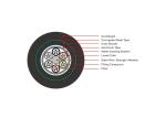 FRP Strength Member Underground Optical Cable SM MM Fiber Lightweight
