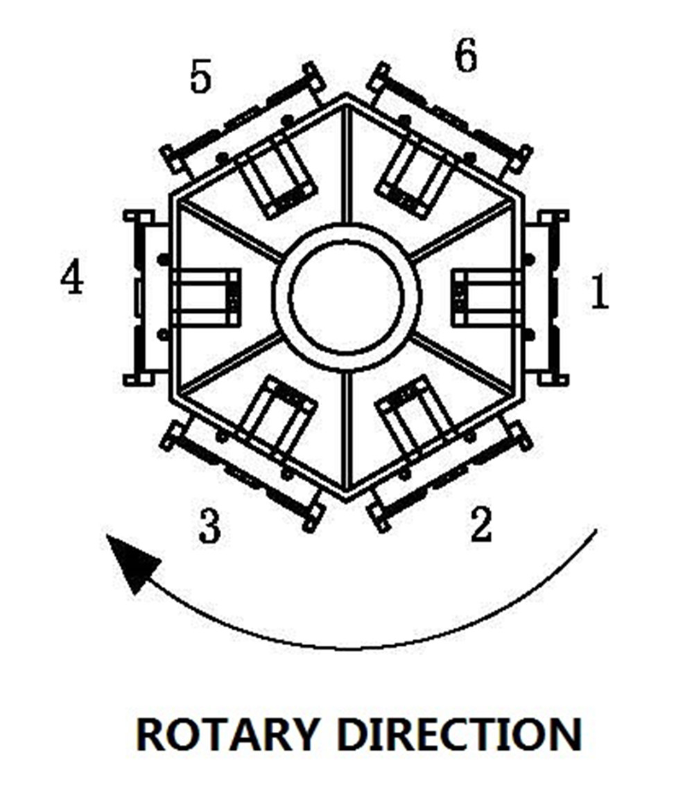 Vertical CNC Rotary Transfer Machine Tools VR-740 6 Stations , 5 Spindles up to10 Spindles for Brass Fittings