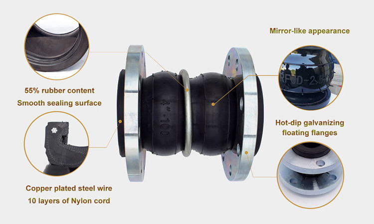 NBR Double Sphere Rubber Expansion Joint Ansi Double Sphere Rubber Expansion Joint