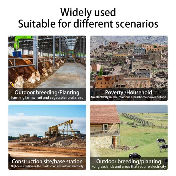 Build Your 1KW Off-Grid Solar System: A Fully Customizable Power Solution for Your Home and Unique Needs (50Hz/60Hz)