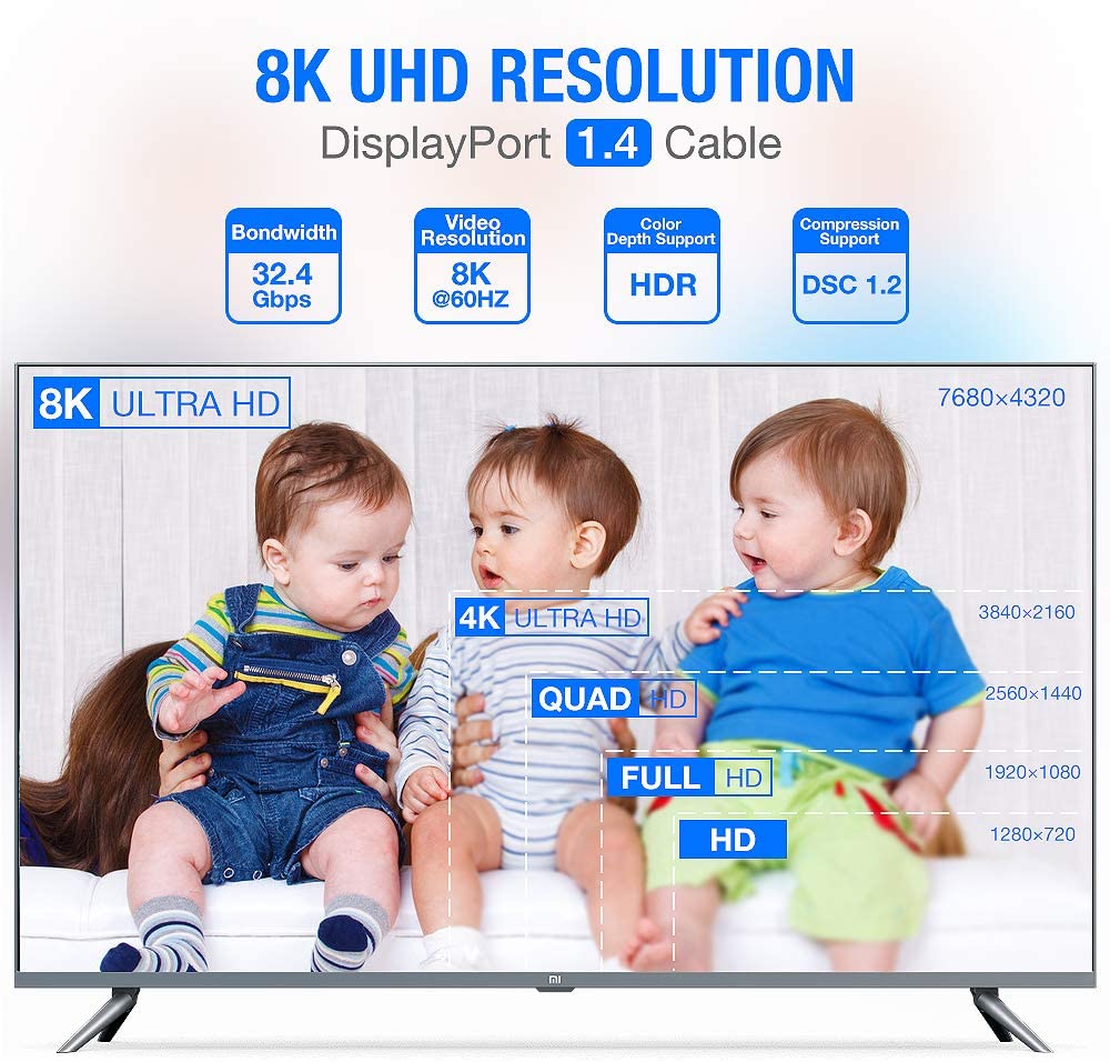 32AWG 4Gbps 8K High Speed Video Displayport Cable Support 7680x4320 HD Resolution