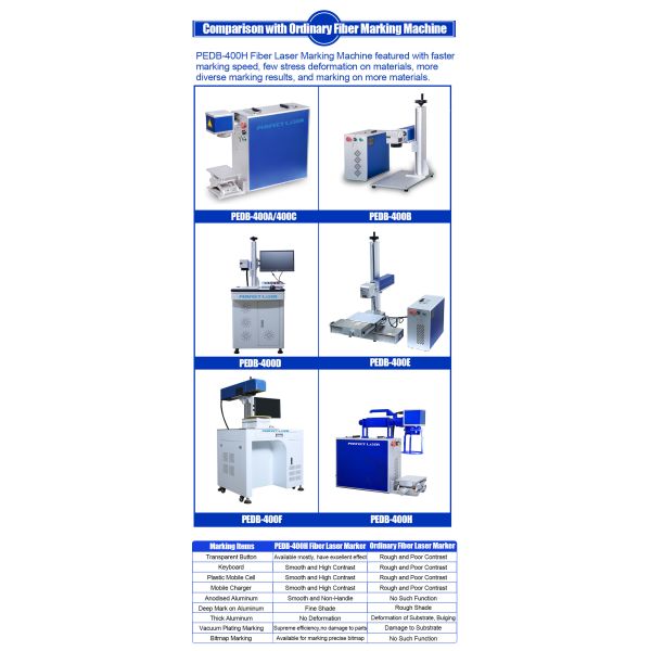 Handheld Metal Stainless Steel Aluminium Laser Engraving Machine Plastic Laser Marking Machine