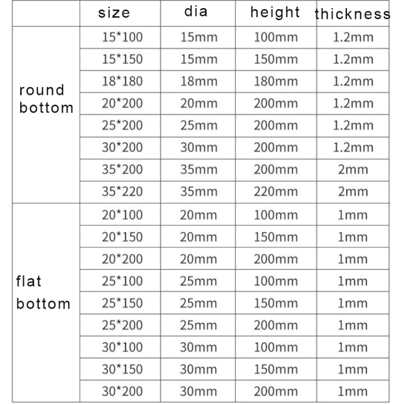 SGS High Borosilicate Glass Storage Bottles Flat Bottom Test Tube 1.2mm