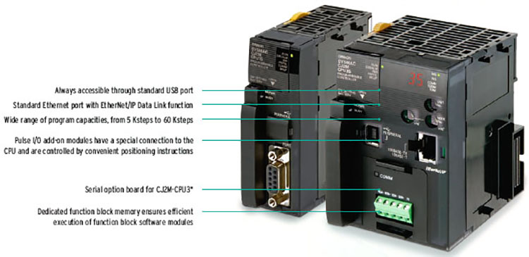 Automation Omron CJ Series PLC CPU Units CJ2M-CPU34 Black Color