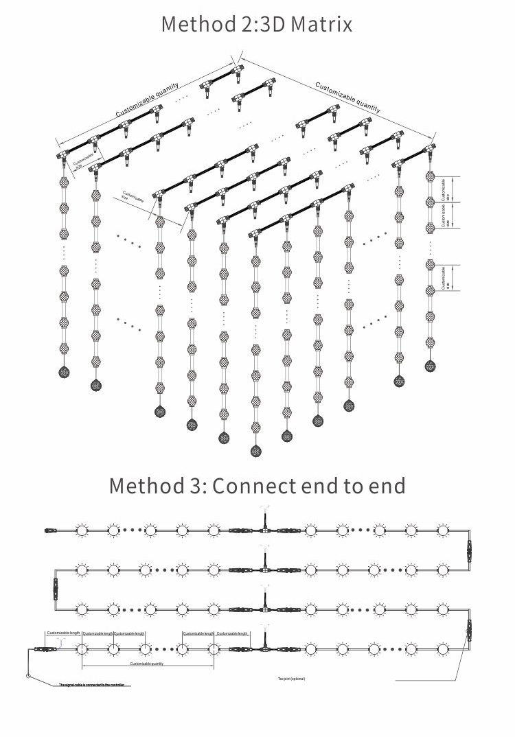 Crystal 3D Pixel Led Fireworks Outdoor Decorative Light String With PVC Material