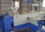 Automatic S PP Non Woven Fabric Making Machine Width 1600mm For Shopping Bag