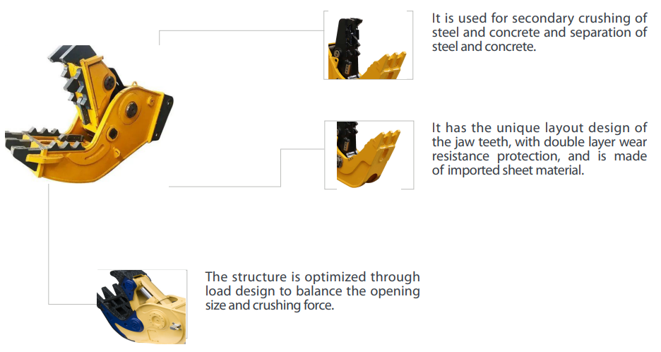 TB250 DH300 PC290 320D Hydraulic Shear , Hydraulic Demolition Shears OEM