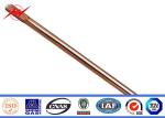 Underground Copper Clad Steel Ground Rod Cover Clamps Lighting Protection