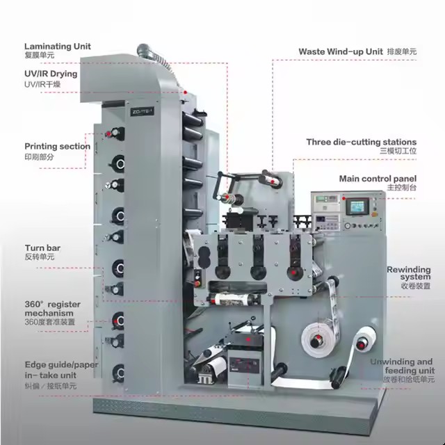Automatic Label High Speed Flexo Printing Machine With Lamination Station Box Printing Machine