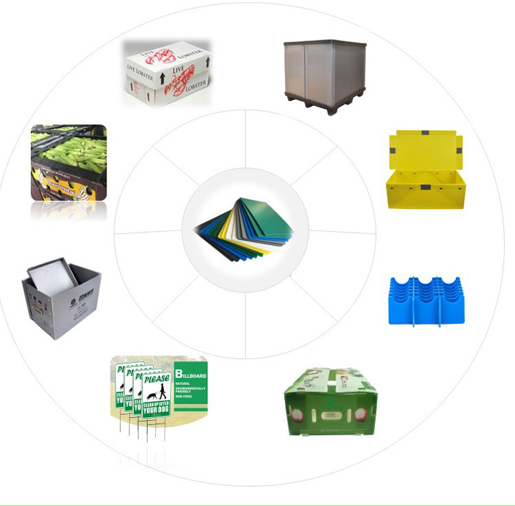 Blue Red Recycled Corrugated Plastic Sheets 10mm PP Corrugated Board