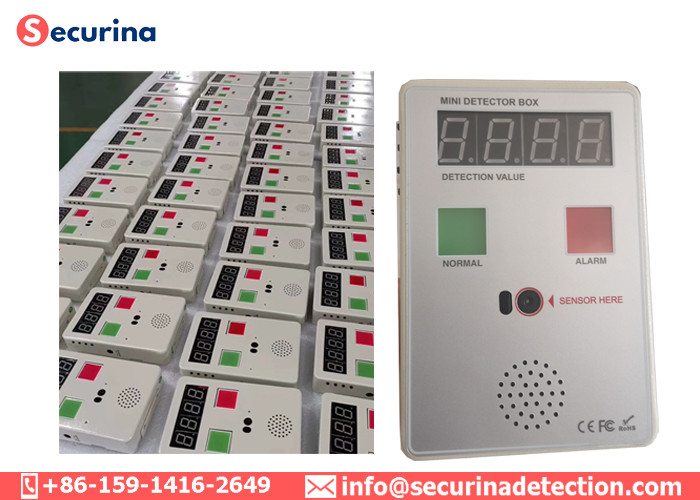 600g Net Weight Portable Infrared Body Surface Temperature Detector with CE,FCC Certificates