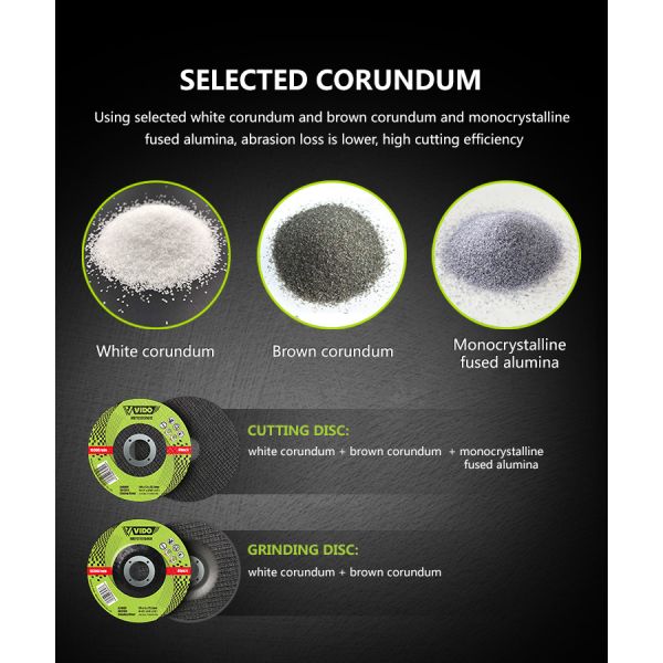 Low Vibration 125x6x22.2mm Grinding Metal Disc,Thin cutting disc with 3 levels glass fiber grid, safe and reliable