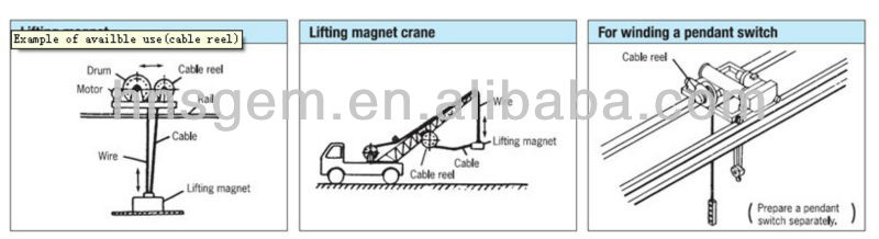 Spring Driven Cable Reel, Power Cable Reel with Slip Ring