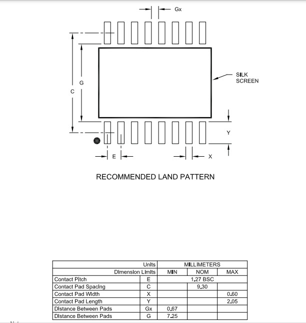 MCP9808 Sensor IC MCP9808-E/MS For Sophisticated Multi-Zone Temperature Monitoring