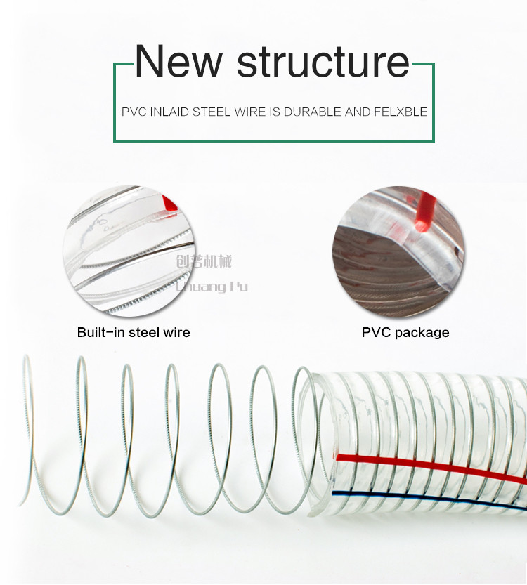 38mm Transparent Spring Hose Perfect For Delivering Milk And Other Liquids