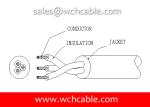 600V UL Rubber Power Cable S, SO, SOO, SOW, SOOW
