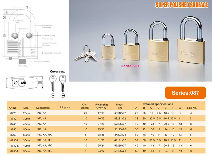 BRASS PADLOCK