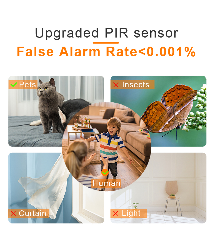 1920x1080 Tuya Smart Camera 2.0 Mega Pixels Pir Security Camera