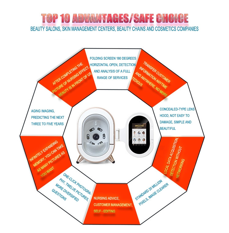 Multifunction Skin Hydration Analyzer With 30 Million Clinical Databases