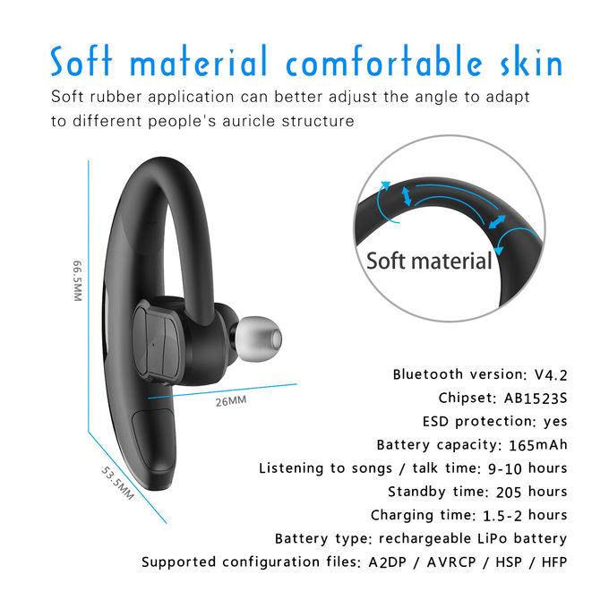9hrs TWS Bluetooth Earbuds Ear Hook Hands Free Wireless Bluetooth 5.0 Headphones