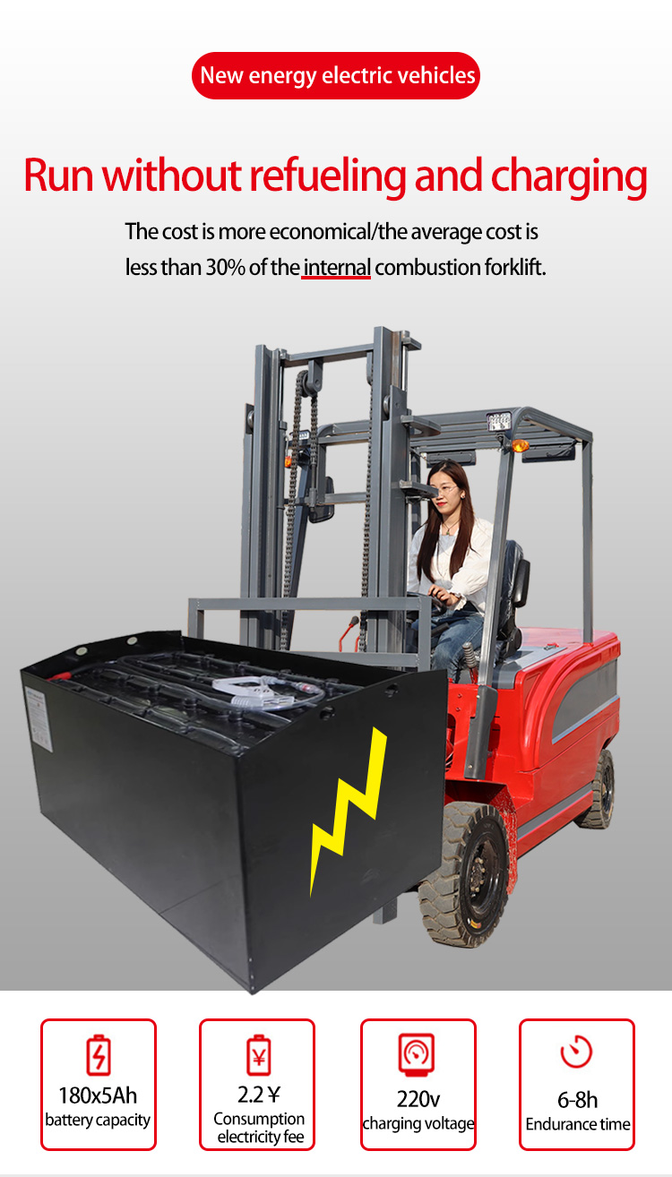 2.0 Ton Mini Electric Forklift Extension For Food Shop Customization High Capacity Electric Forklift