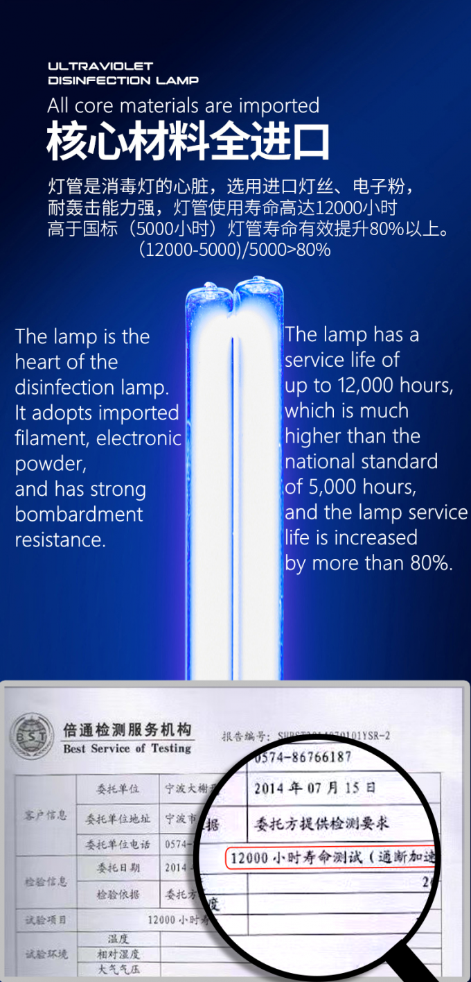 40W 39W Germicidal UV Disinfection lamp O3 remove formaldehyde 8