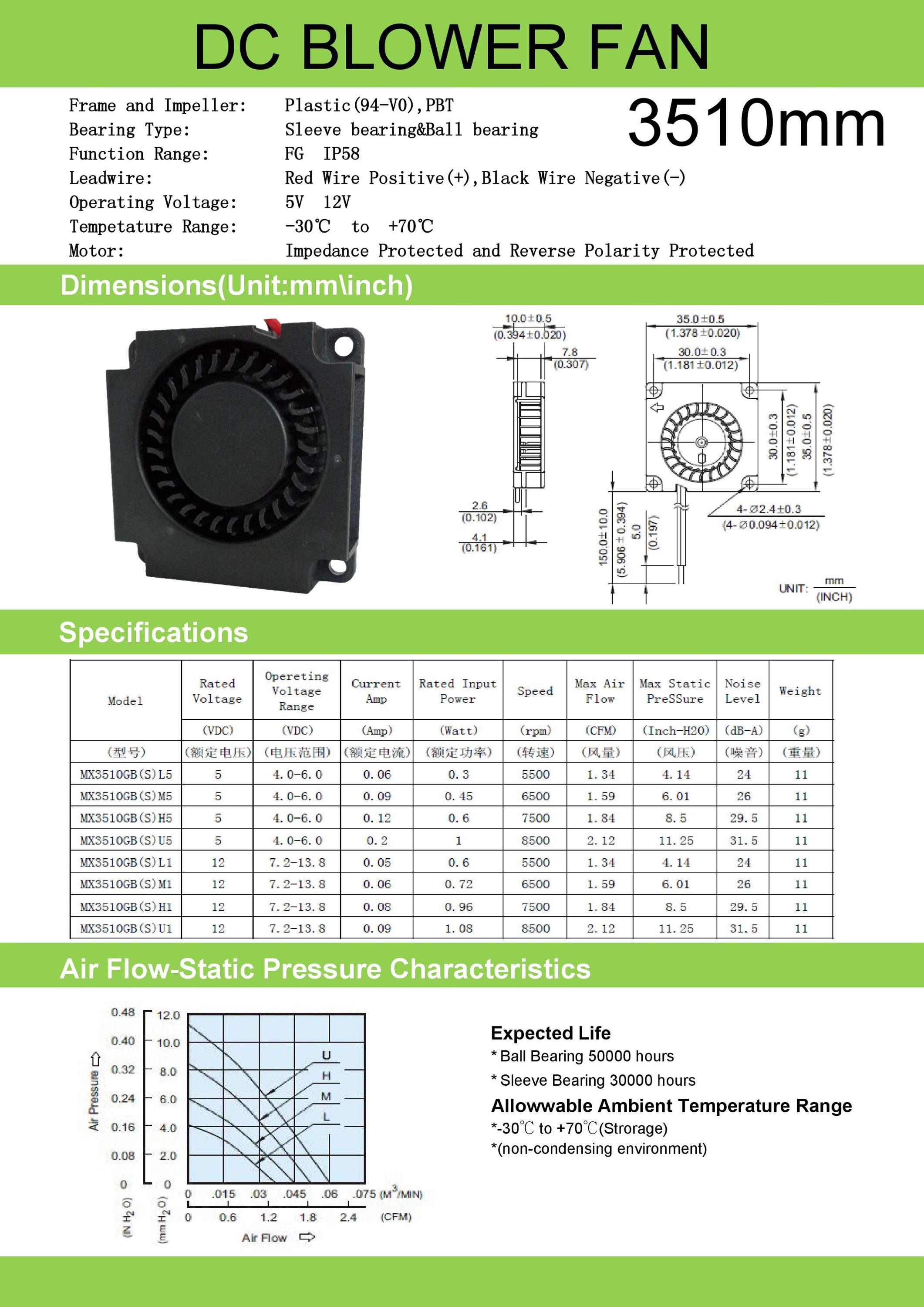 35mm X 35 X 10mm exhaust Equipment Cooling Fans axial brushless dc motor performance