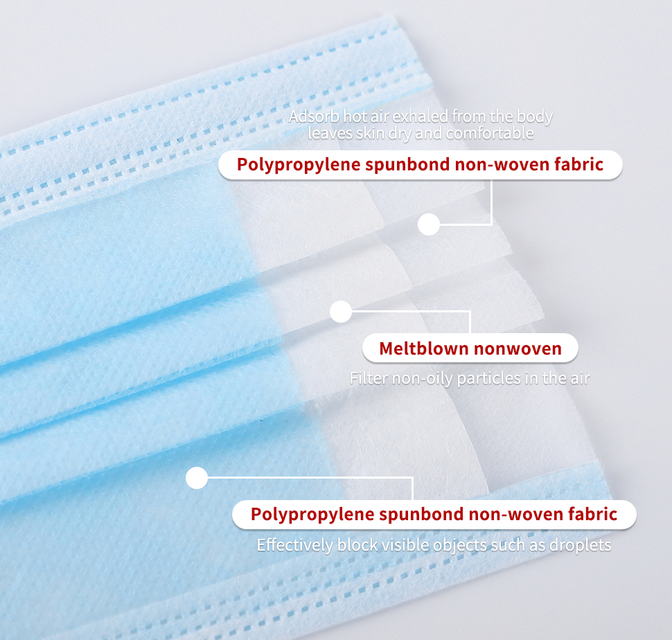 ISO13485 Factory surgical nonwoven 3 ply face mask for hospital and dental